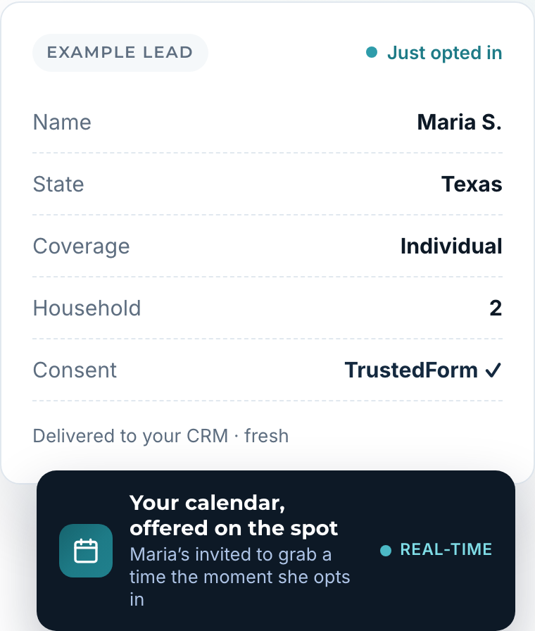 Example lead card — name, state, coverage, household, consent